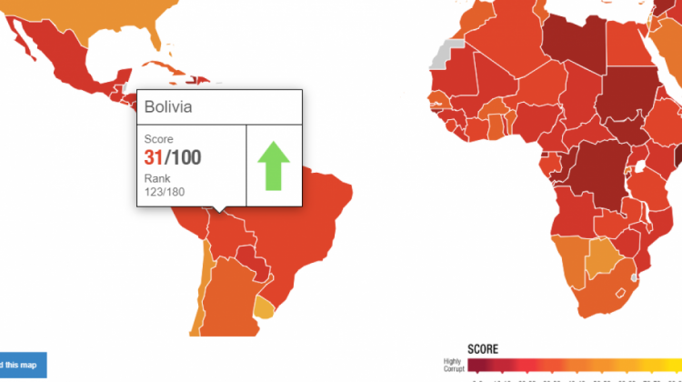 Lee más sobre el artículo Bolivia sigue entre los países con alta corrupción