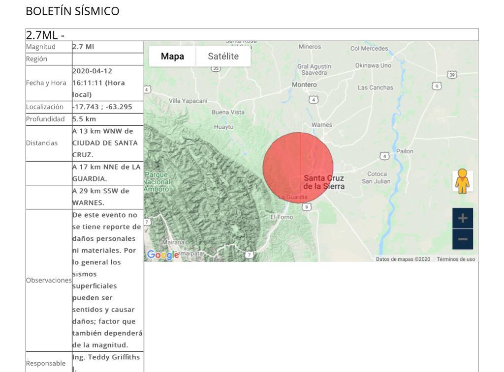 Lee más sobre el artículo Sismo de 2,9 grados de magnitud en Santa Cruz
