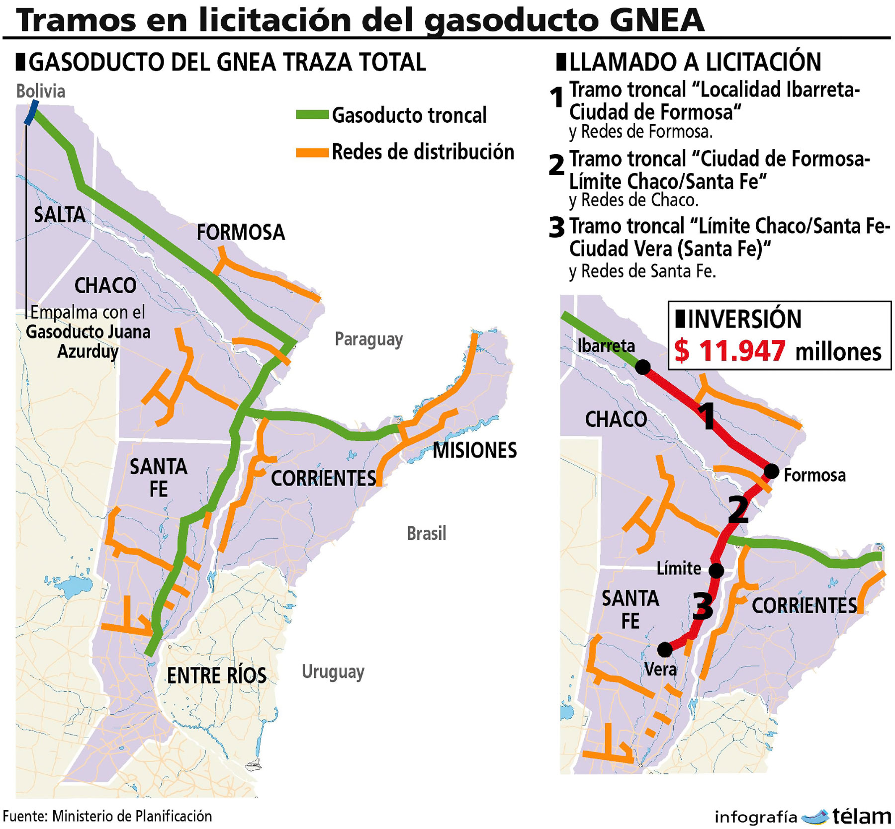 Lee más sobre el artículo Gobierno argentino quiere reactivar el proyecto GNEA