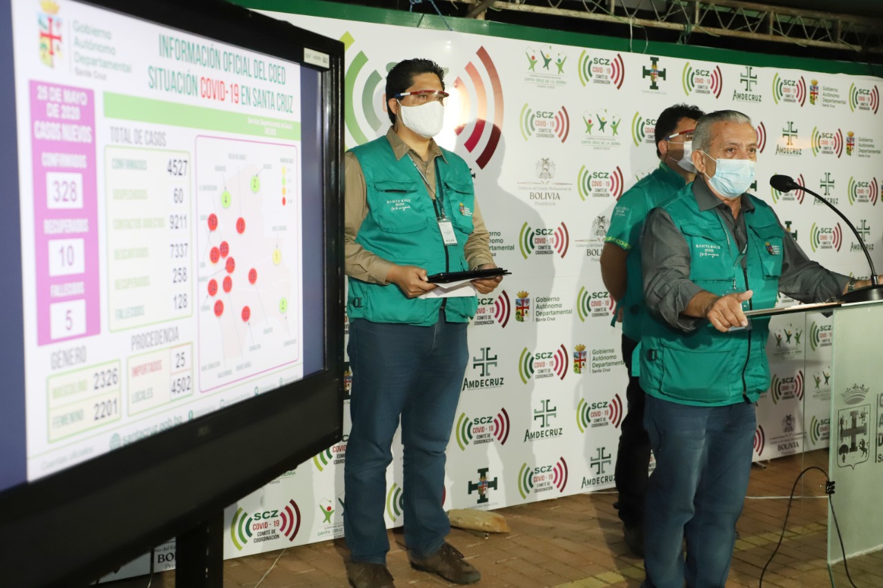 Lee más sobre el artículo Santa Cruz registra el pico más alto de la pandemia con 328 nuevos contagios