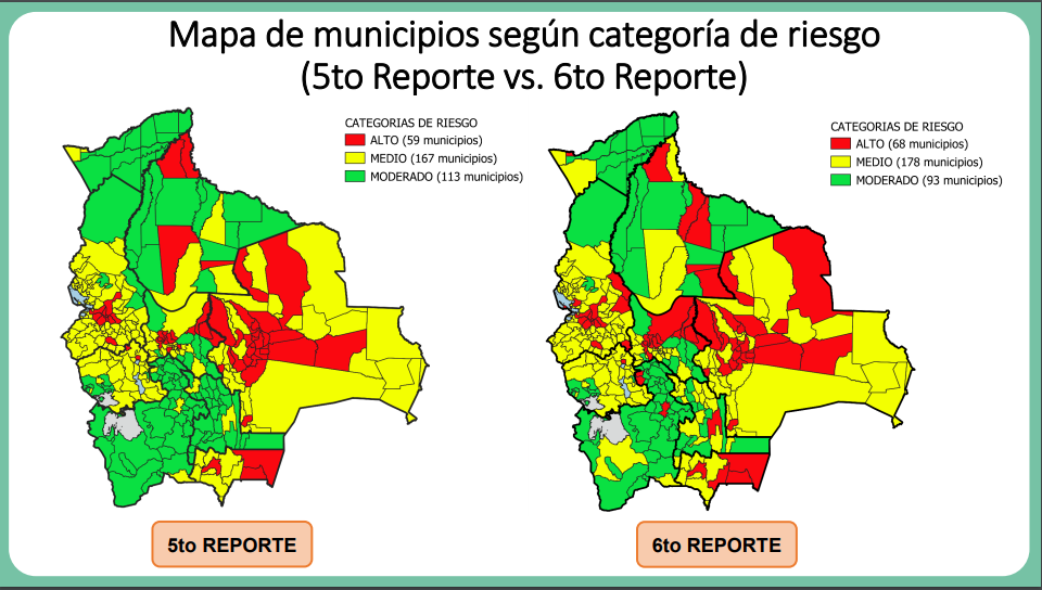 Lee más sobre el artículo Municipios en riesgo alto suben de 59 a 68 en el país