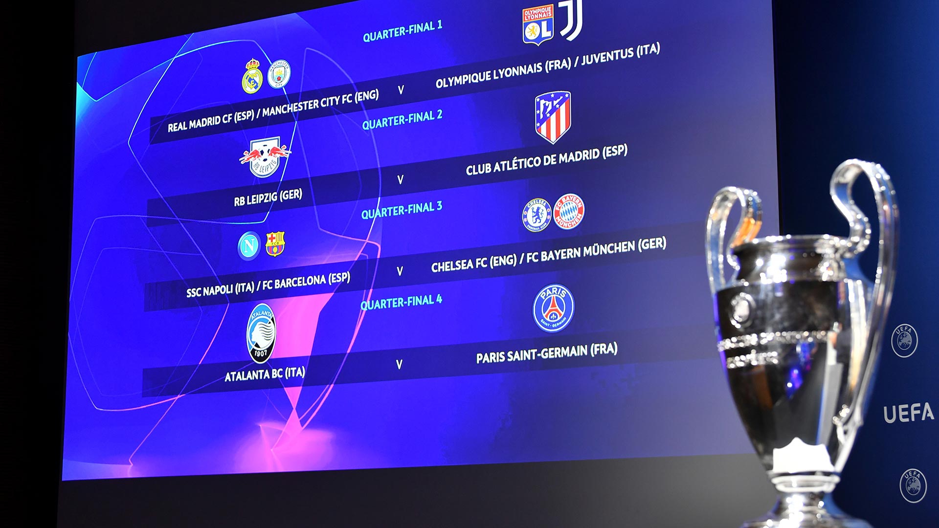 Lee más sobre el artículo Sorteo definido en Champions League, cambia el formato por la pandemia