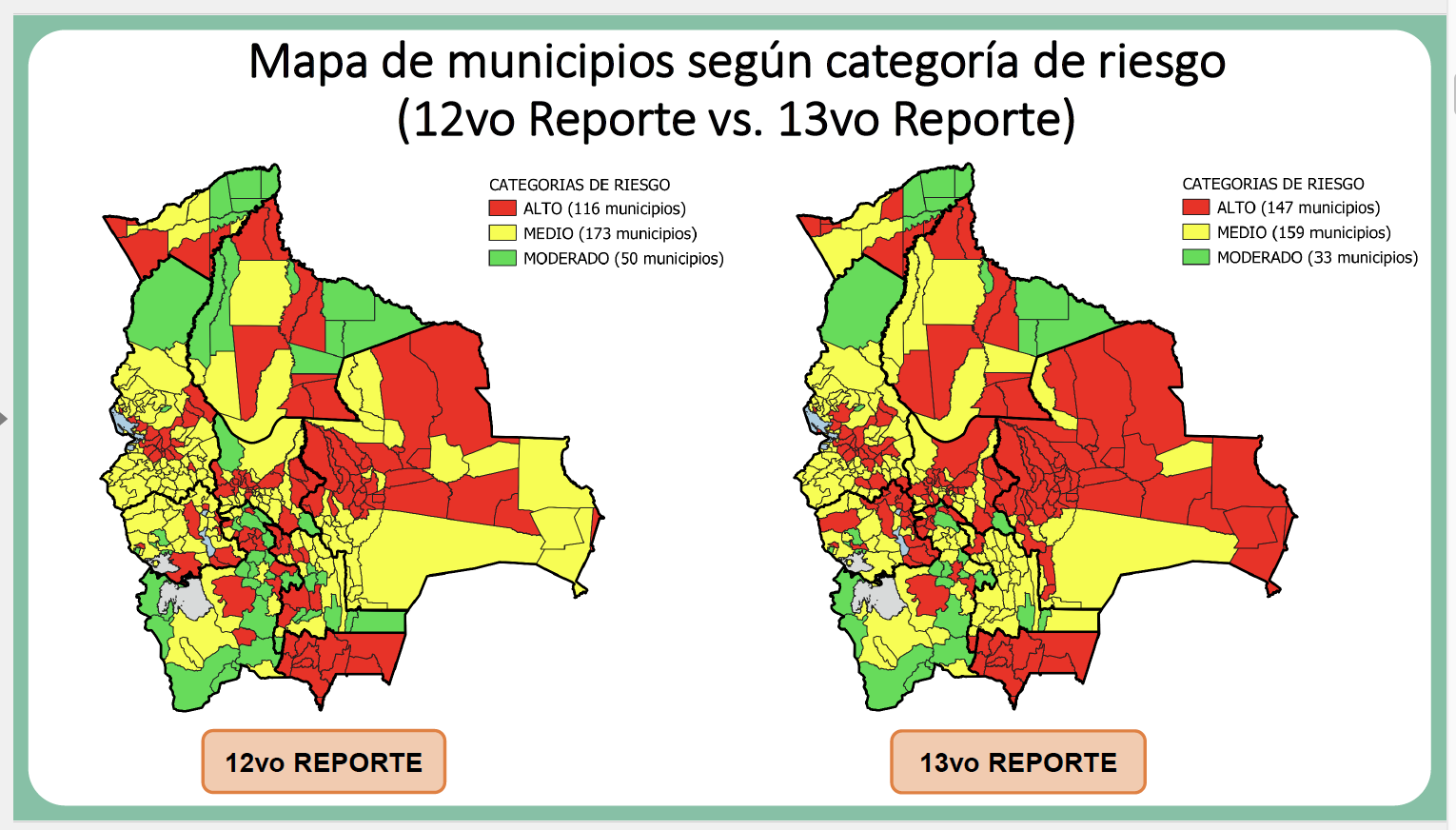Lee más sobre el artículo Sube a 147 la cantidad de municipios en Riesgo Alto de COVID-19
