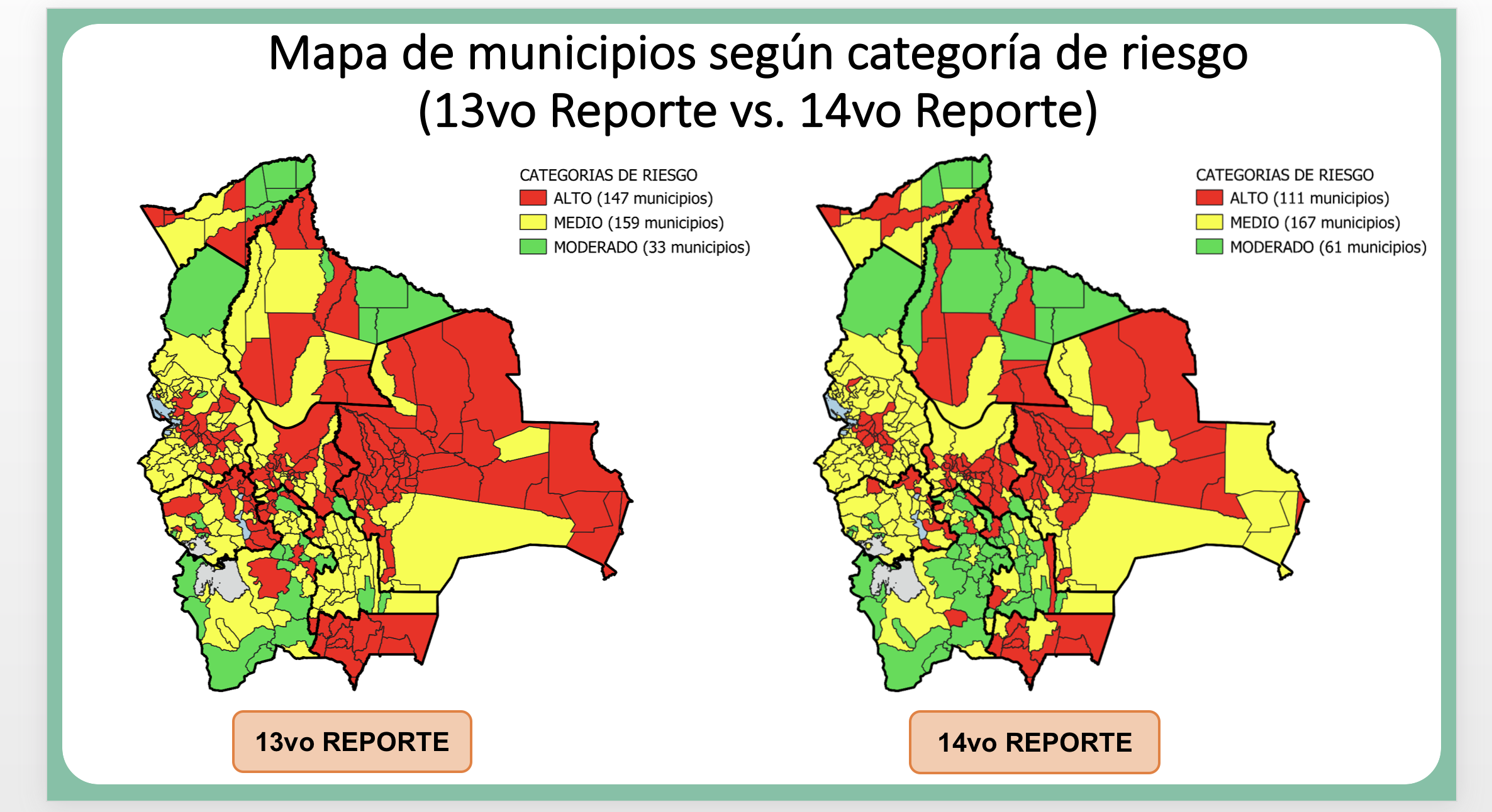 Lee más sobre el artículo Índice COVID: 84 municipios bajaron en categoría de riesgo