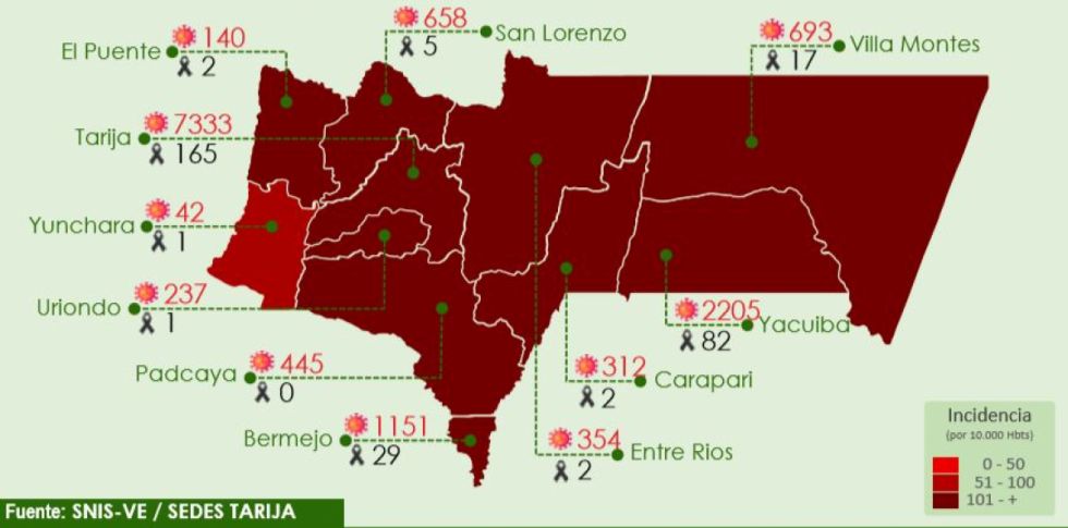 Lee más sobre el artículo Los contagios de COVID-19 no dan tregua a Tarija que reporta 466 casos en un solo día