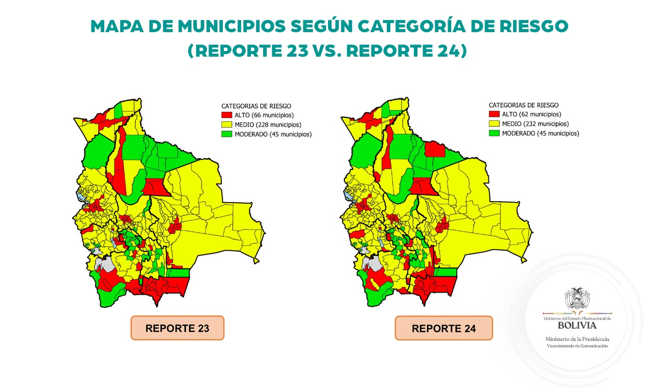 Lee más sobre el artículo Bolivia va a elecciones con 62 municipios en alto riesgo por el Covid-19