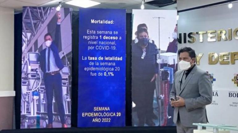 Lee más sobre el artículo Bolivia reporta segunda semana consecutiva de incremento de casos de Covid-19