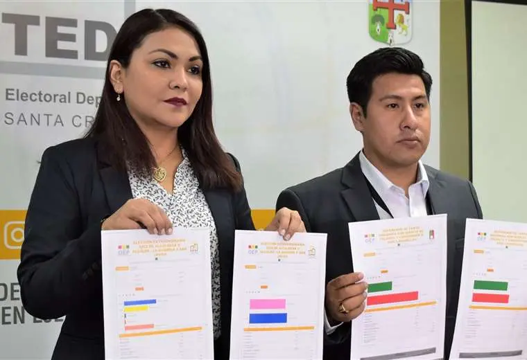 Lee más sobre el artículo TED Santa Cruz presentó resultados oficiales: el No ganó en Lagunillas y en San Ignacio