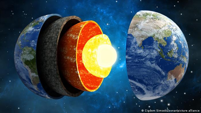 Lee más sobre el artículo El núcleo de la Tierra se ha detenido y podría estar invirtiendo su dirección, según nuevo estudio
