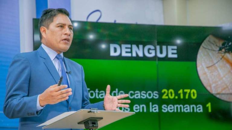 Lee más sobre el artículo Casos de dengue ascienden a 20.170 y Salud registra un fallecido en la semana