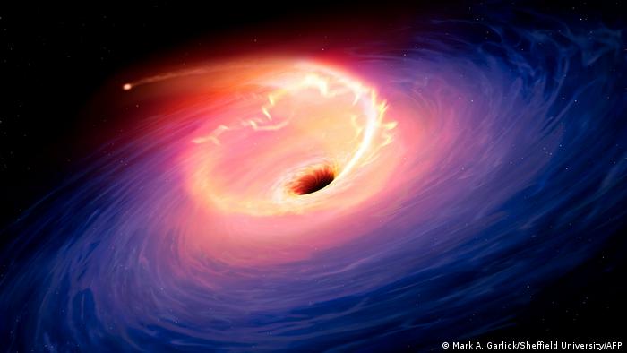 Lee más sobre el artículo Astrónomos observan la “mayor explosión” cósmica alguna vez registrada