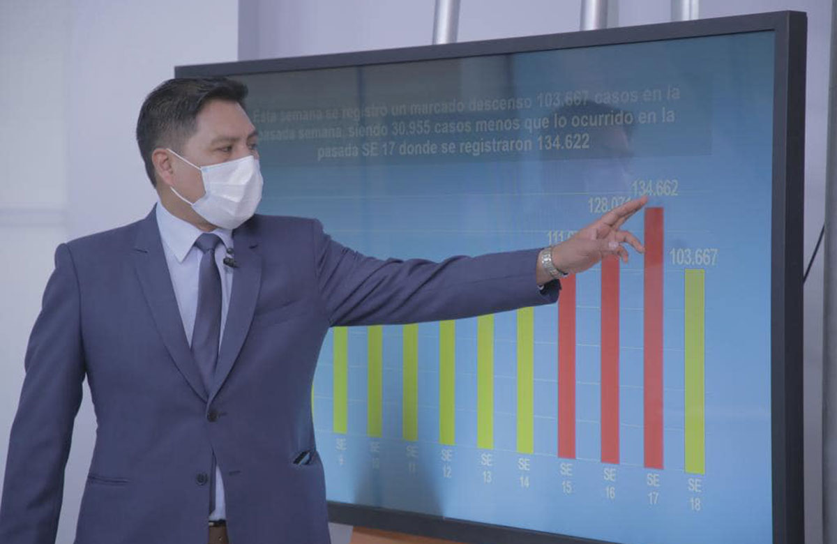 Lee más sobre el artículo Casos de IRAS superan a los registrados en 2022 y movilizan vacunación en colegios