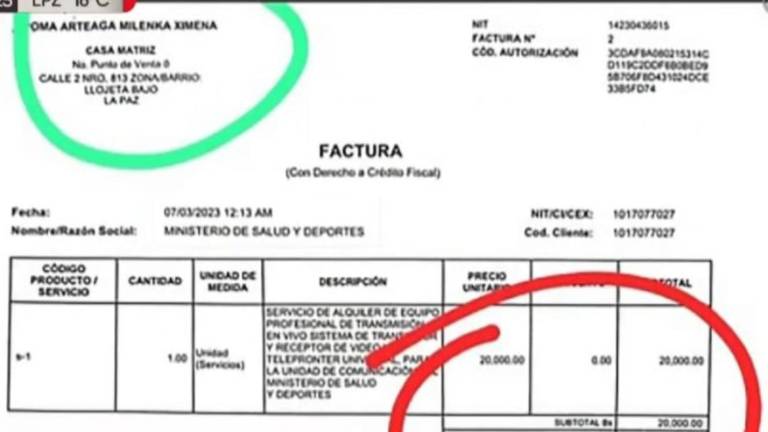 Lee más sobre el artículo Destituyen a jefe de prensa del Ministerio de Salud, tras ser denunciado por beneficiar con contrato a una empresa familiar