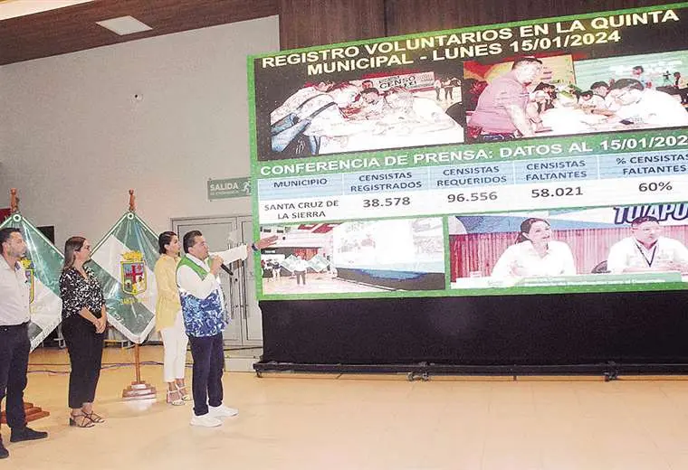 Lee más sobre el artículo Convocan a una gran cruzada interinstitucional por el censo de población